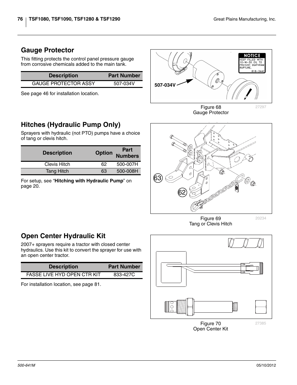 Gauge protector, Hitches (hydraulic pump only), Open center hydraulic kit | Great Plains TSF1290 Operator Manual User Manual | Page 80 / 96