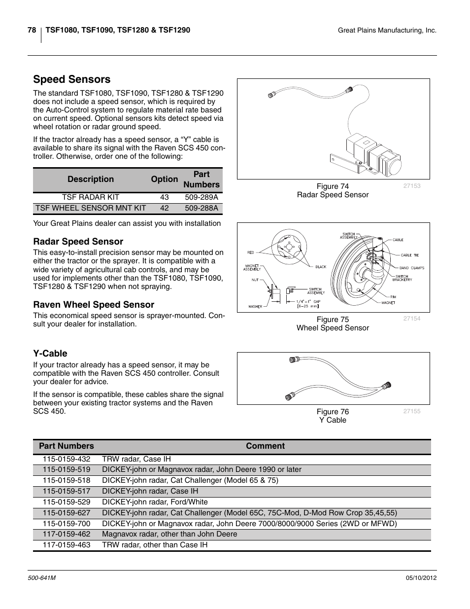 Speed sensors | Great Plains TSF1290 Operator Manual User Manual | Page 82 / 96