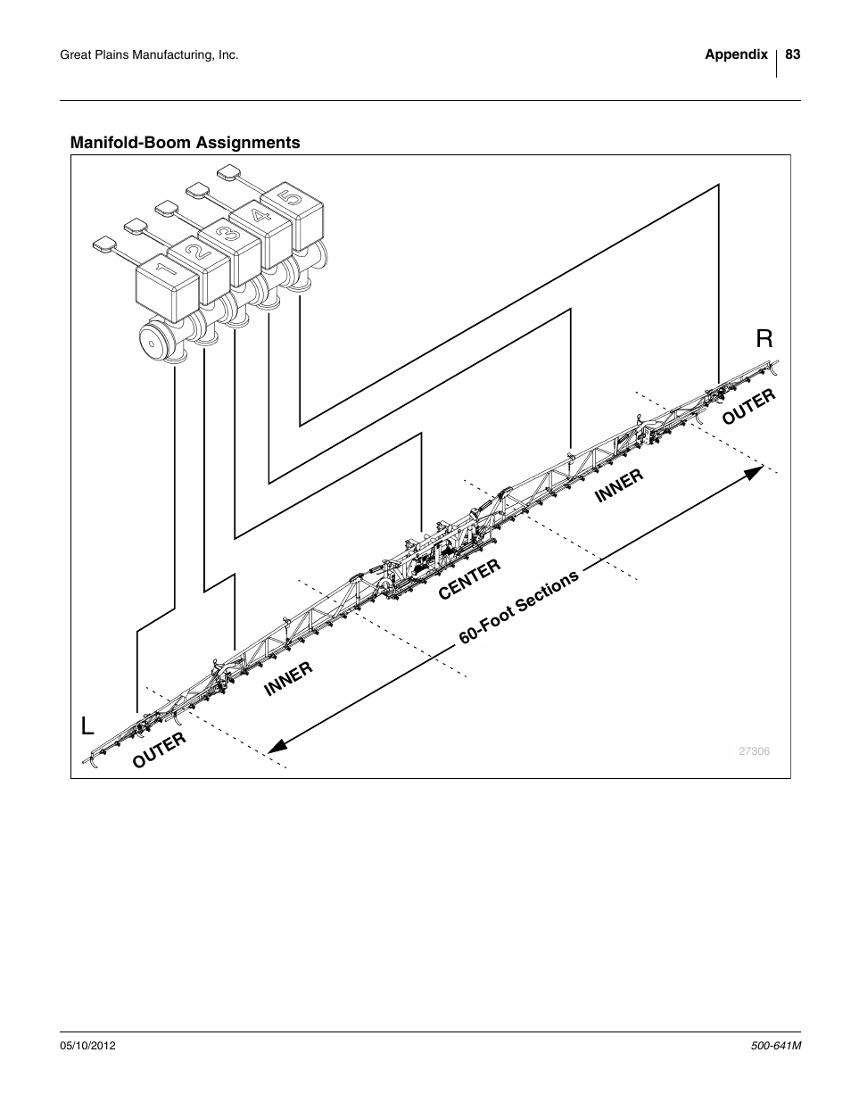 Manifold-boom assignments | Great Plains TSF1290 Operator Manual User Manual | Page 87 / 96
