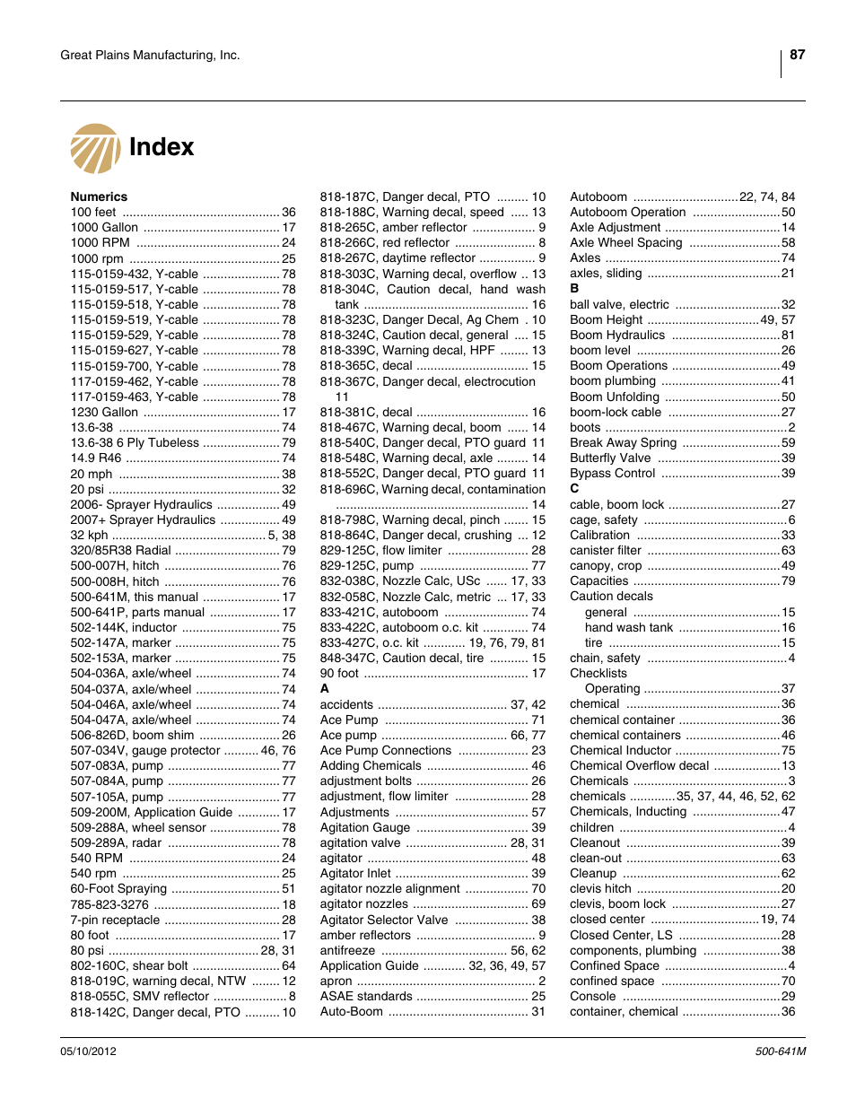 Index | Great Plains TSF1290 Operator Manual User Manual | Page 91 / 96