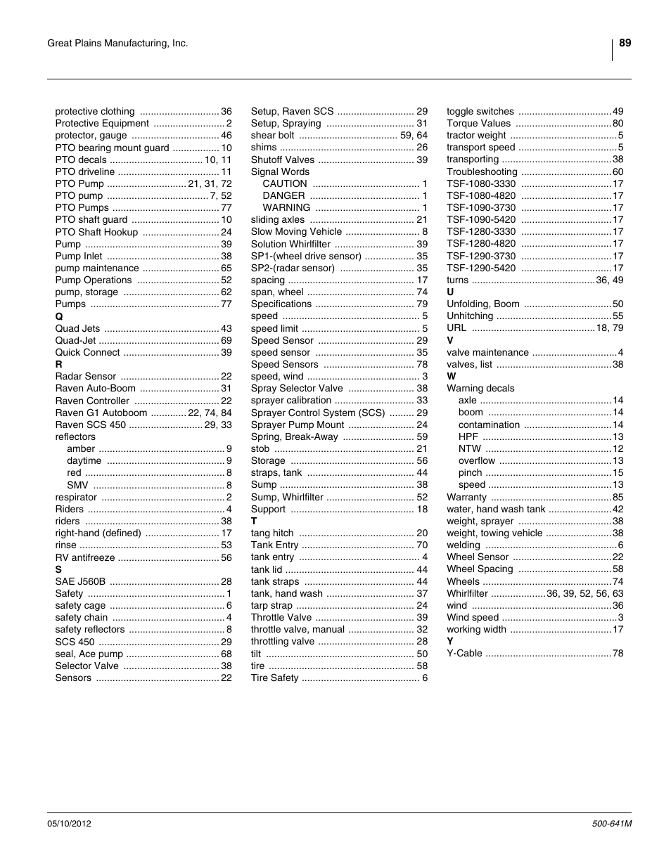 Great Plains TSF1290 Operator Manual User Manual | Page 93 / 96