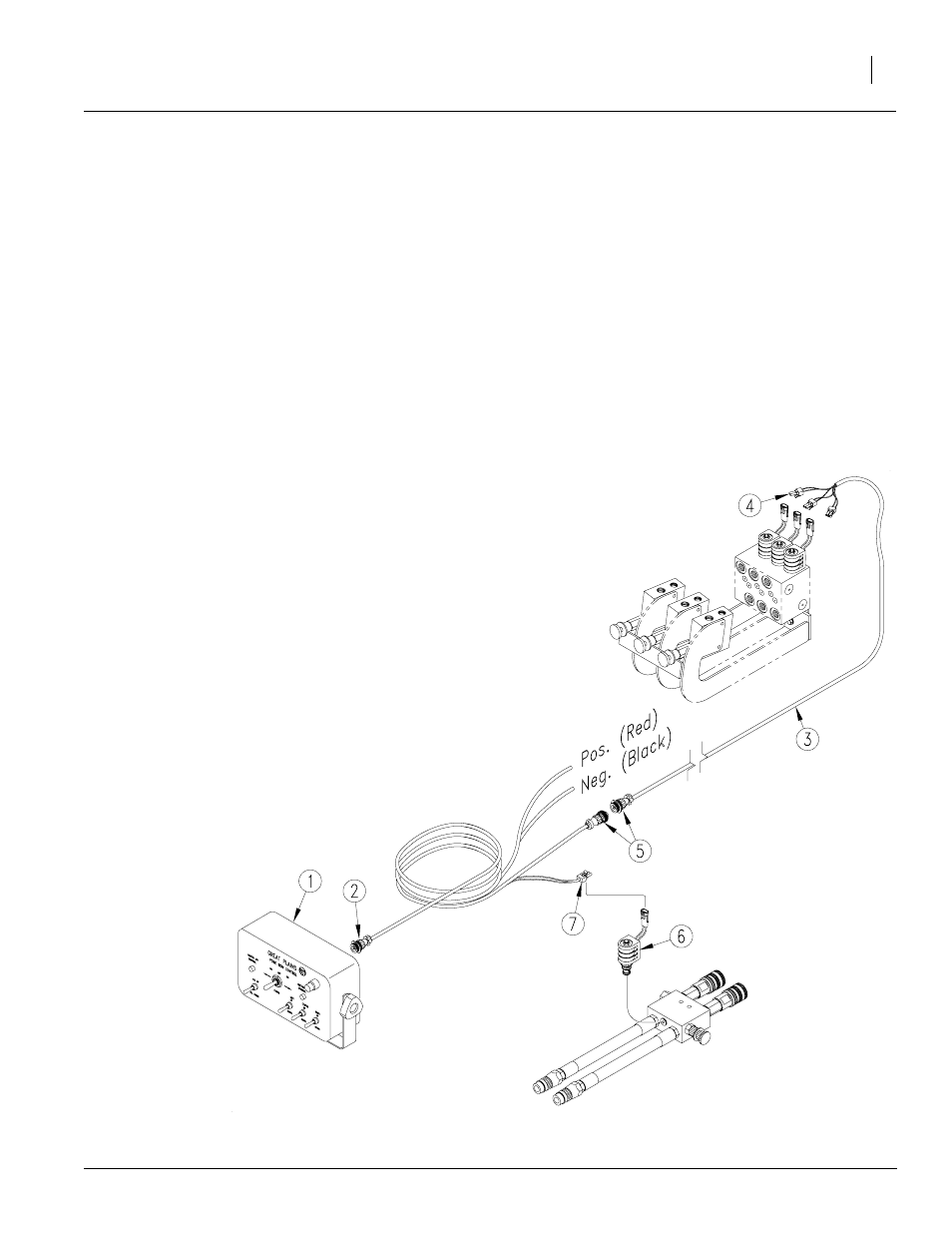 Mount control box | Great Plains 4000-3S Assembly Instructions User Manual | Page 7 / 9