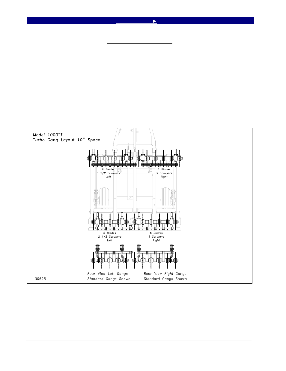 Turbo gang placement | Great Plains 4000TT Operator Manual User Manual | Page 26 / 76
