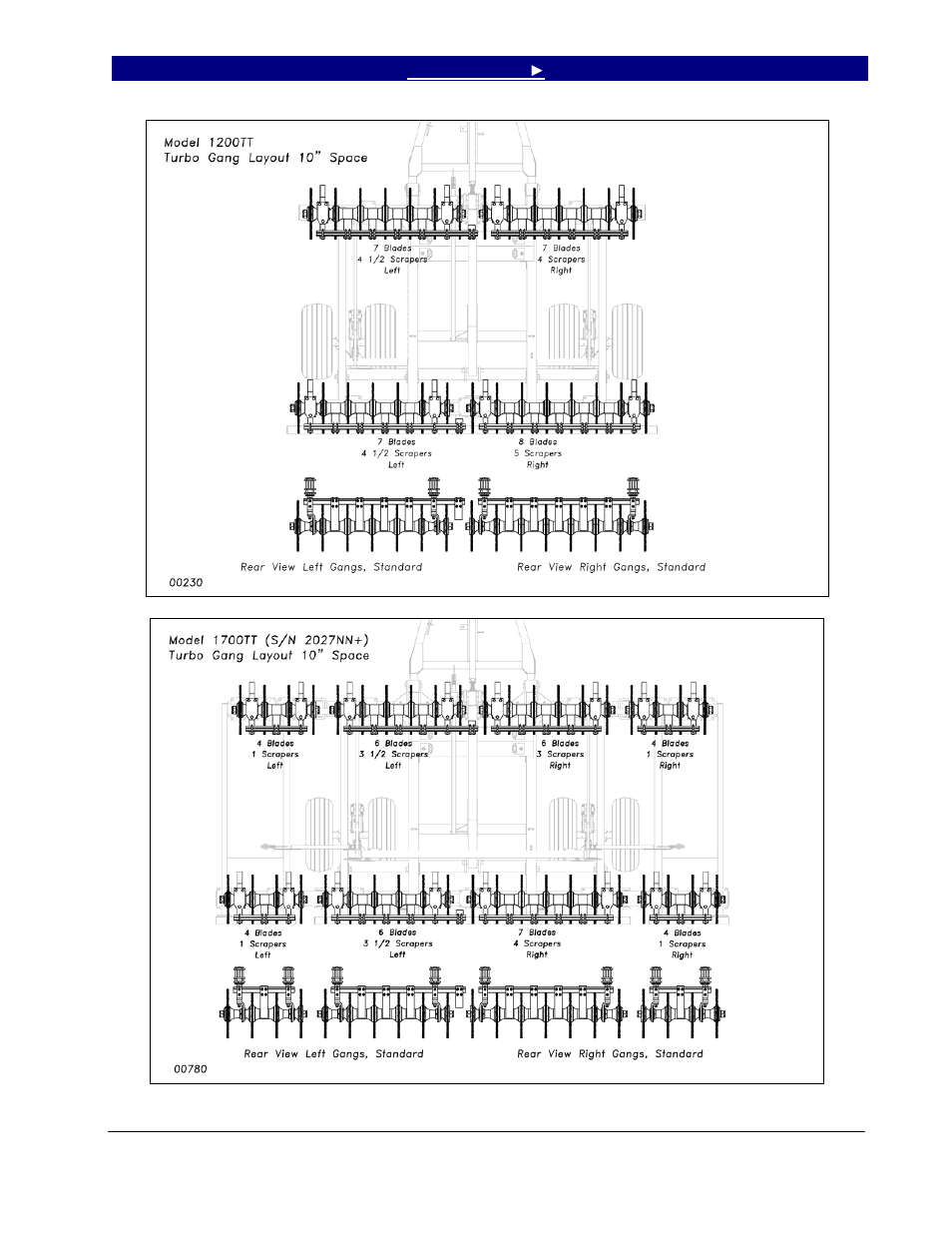 Great Plains 4000TT Operator Manual User Manual | Page 27 / 76