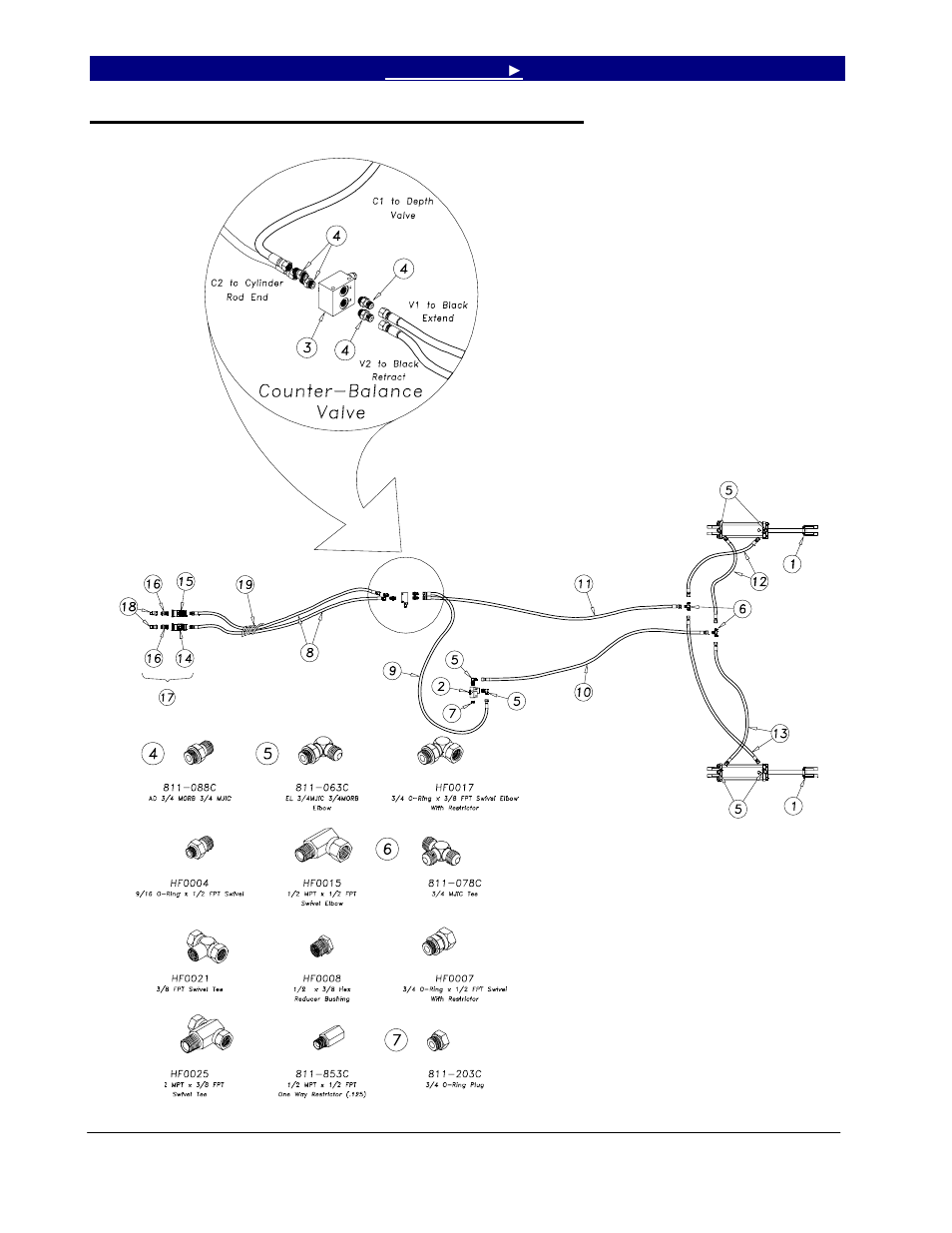 Section 2: hydraulics, Hydraulic lift system 1000tt, 1200tt & 1700tt, Section 2 hydraulics | Hydraulic lift system: 1000tt, 1200tt & 1700tt | Great Plains 4000TT Operator Manual User Manual | Page 32 / 76