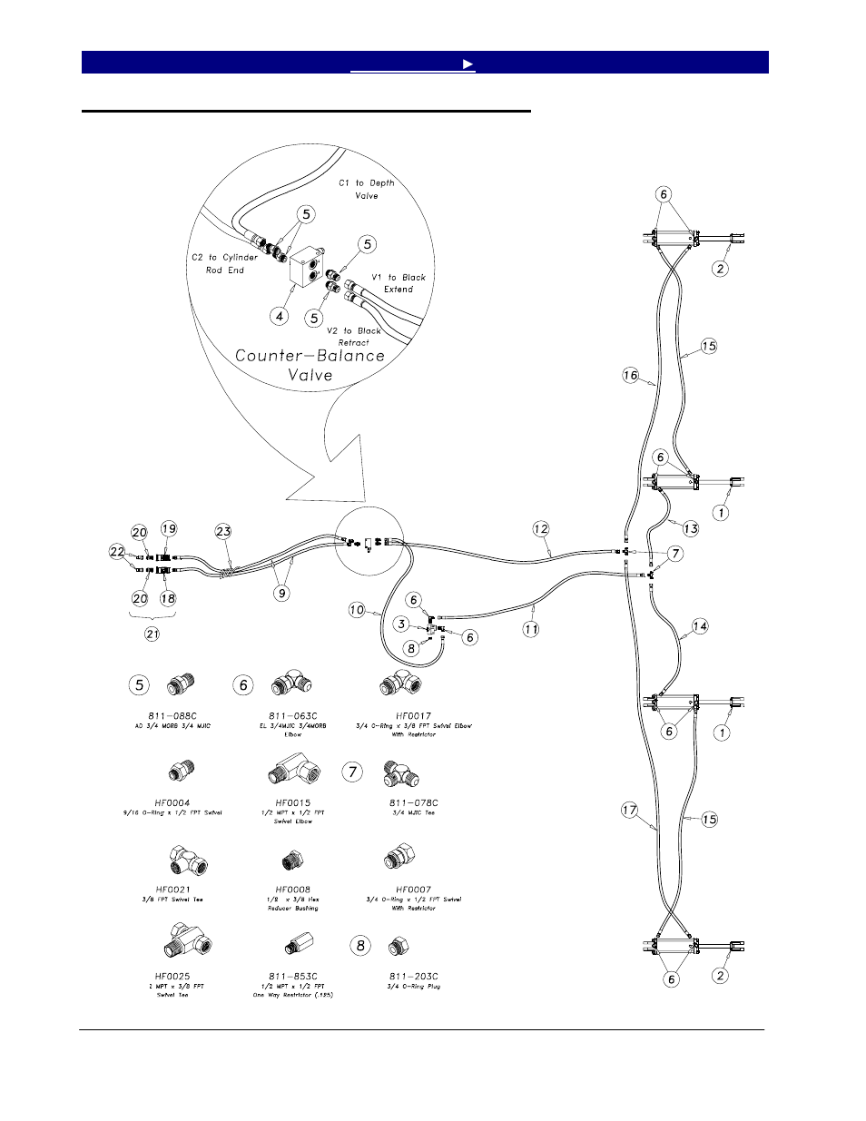 Hydraulic lift system 2200tt, 3000tt & 4000tt, 2200tt, 3000tt & 4000tt | Great Plains 4000TT Operator Manual User Manual | Page 34 / 76