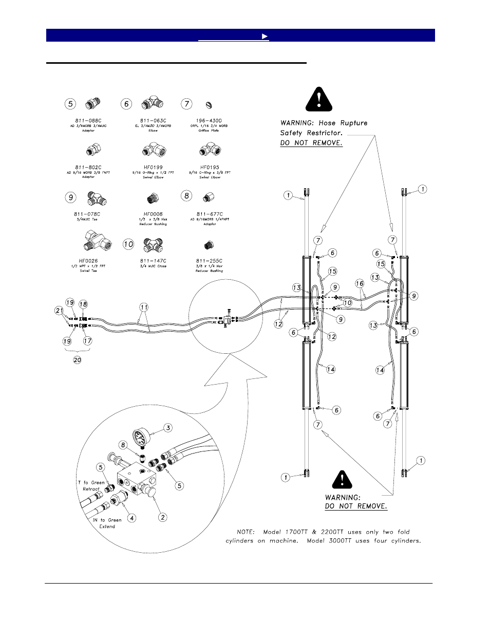 Hydraulic fold system 1700tt, 2200tt & 3000tt, Hydraulic fold system: 1700tt, 2200tt & 3000tt | Great Plains 4000TT Operator Manual User Manual | Page 36 / 76