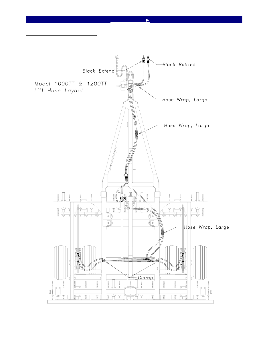 Hydraulic hose layout 1000tt & 1200tt, Hydraulic hose layouts: 1000tt & 1200tt, Hydraulic hose layouts | Great Plains 4000TT Operator Manual User Manual | Page 40 / 76