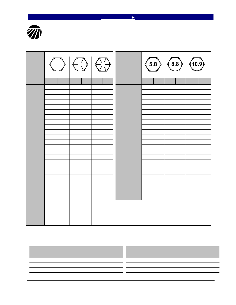 Appendix, Torque values chart for common bolt sizes, Tire inflation chart | Great Plains 4000TT Operator Manual User Manual | Page 75 / 76