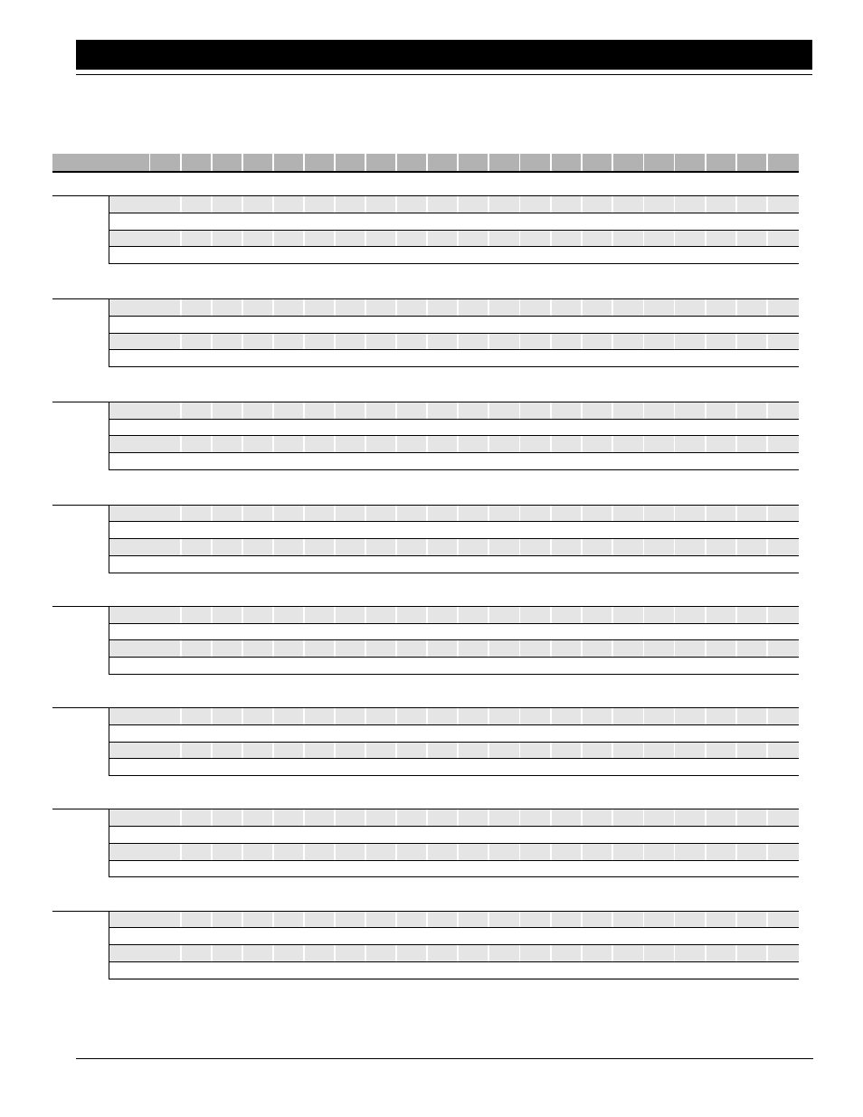 Seed rate charts, White rows, metric shaded rows, english units | Great Plains FCP1000 Operator Manual User Manual | Page 25 / 44