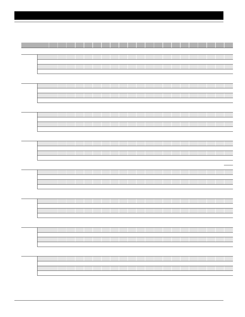 White rows, metric shaded rows, english units | Great Plains FCP1000 Operator Manual User Manual | Page 26 / 44