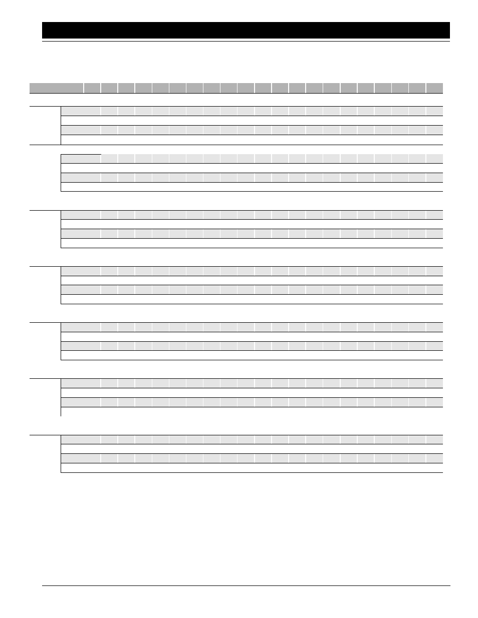 White rows, metric shaded rows, english units | Great Plains FCP1000 Operator Manual User Manual | Page 27 / 44