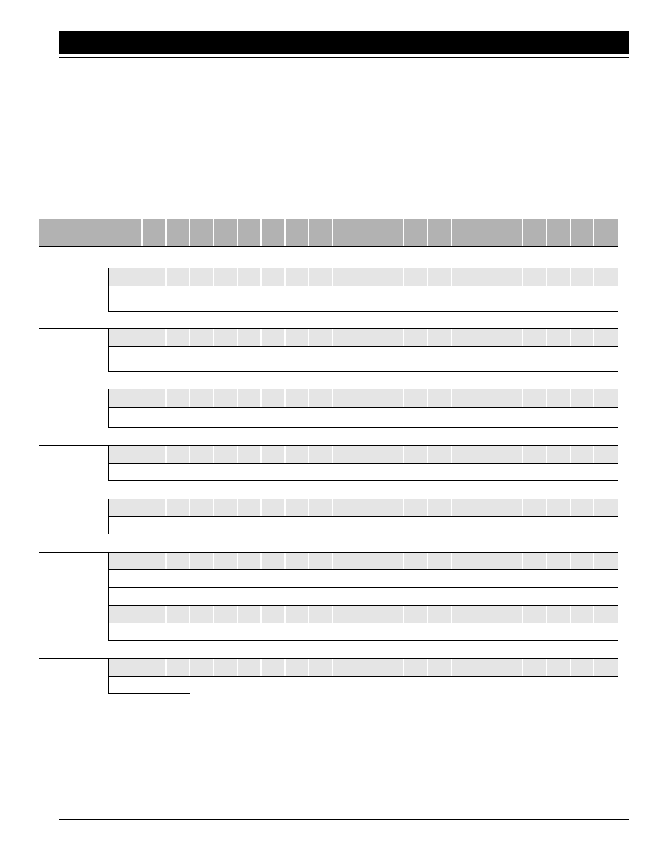 Small seeds attachment small seed rate charts, Small seeds attachment, Small seed rate charts | Great Plains FCP1000 Operator Manual User Manual | Page 31 / 44