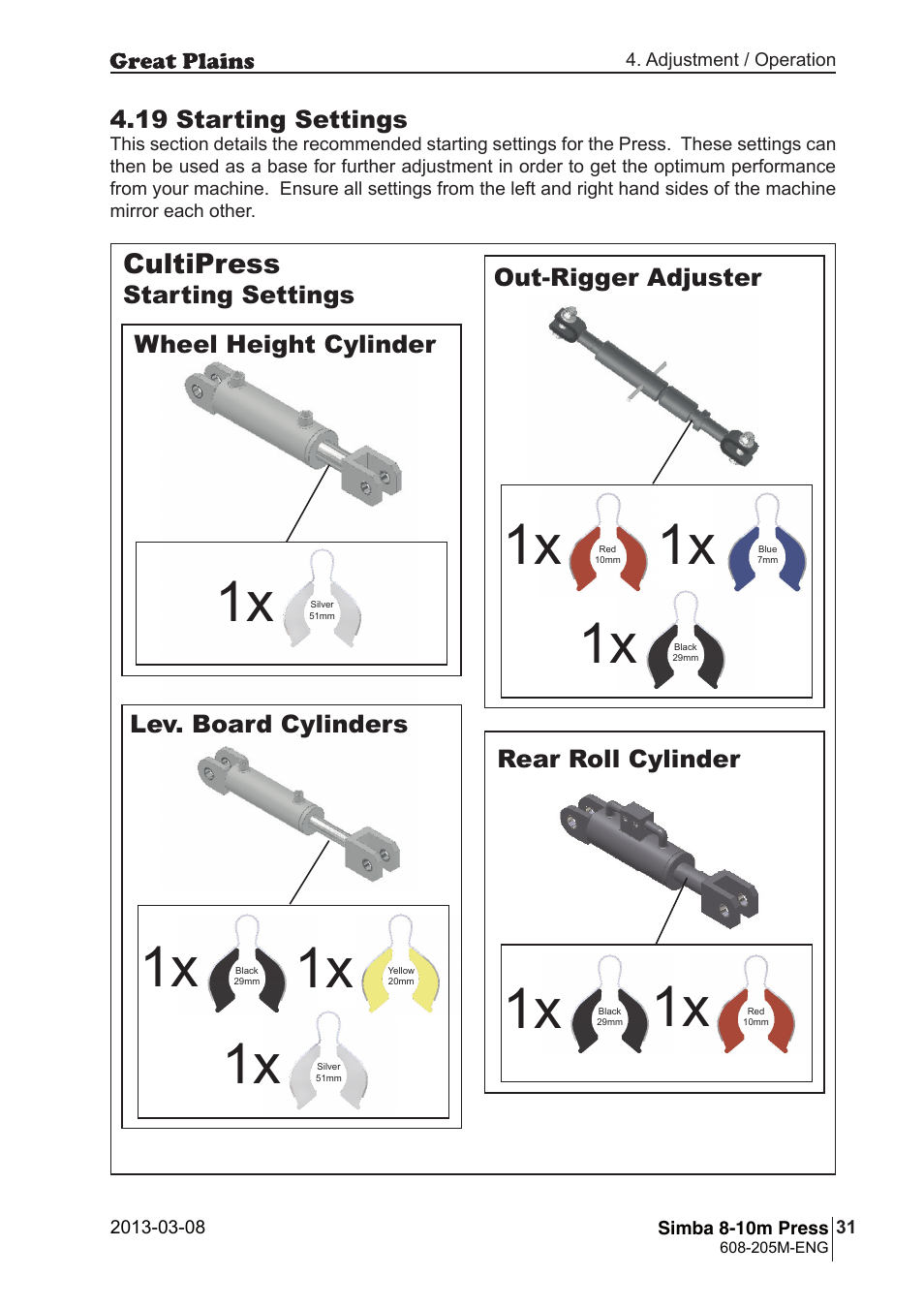 Cultipress | Great Plains Simba 8-10m Press Operator Manual User Manual | Page 31 / 44