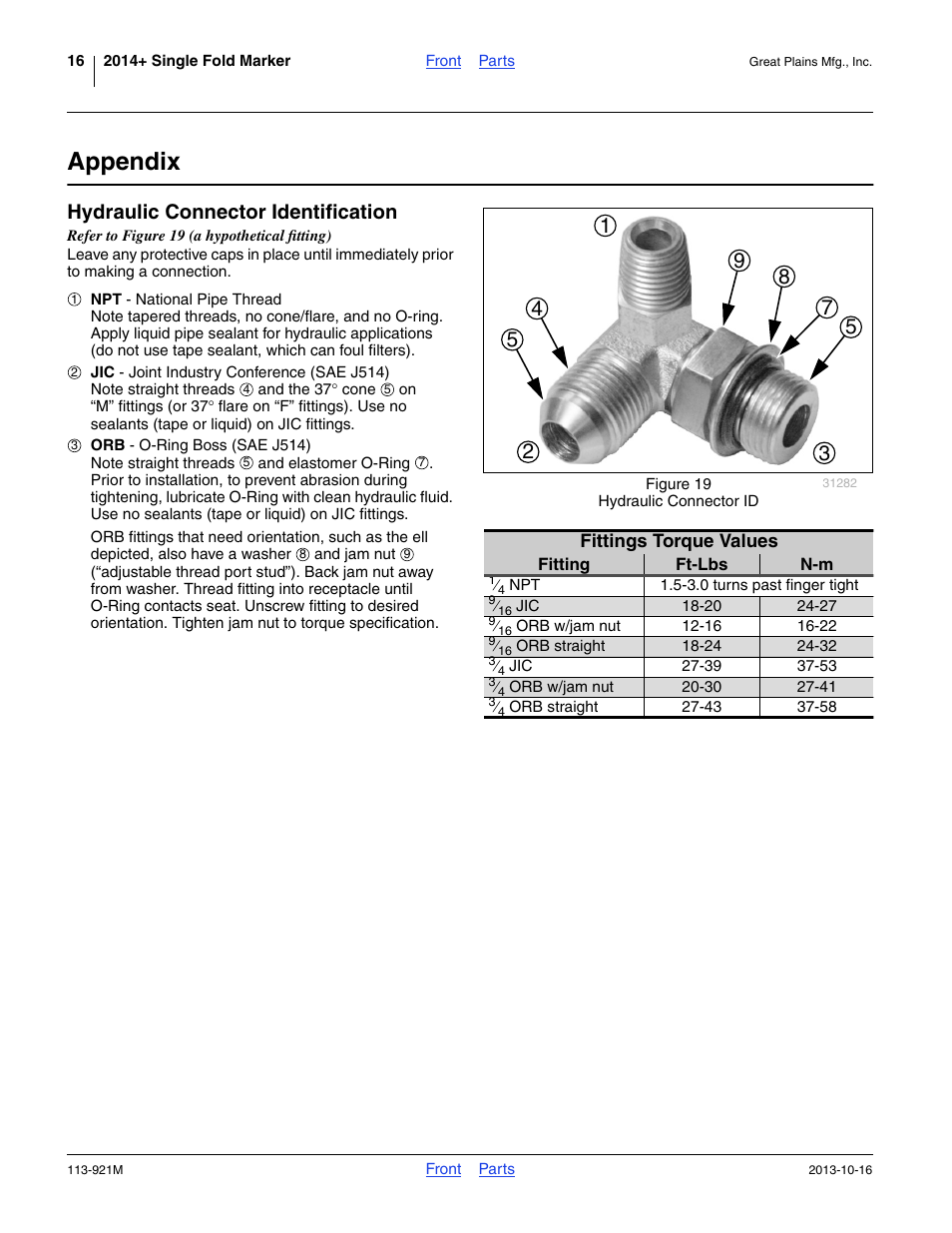 Appendix, Hydraulic connector identification | Great Plains NTA2007HD Installation Instructions User Manual | Page 16 / 20