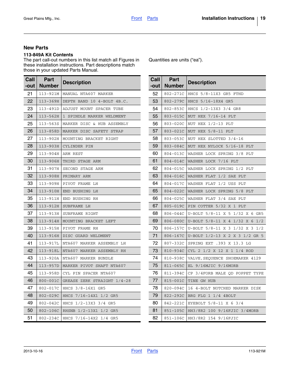 New parts, 849a kit contents, Parts | Great Plains NTA2007HD Installation Instructions User Manual | Page 19 / 20