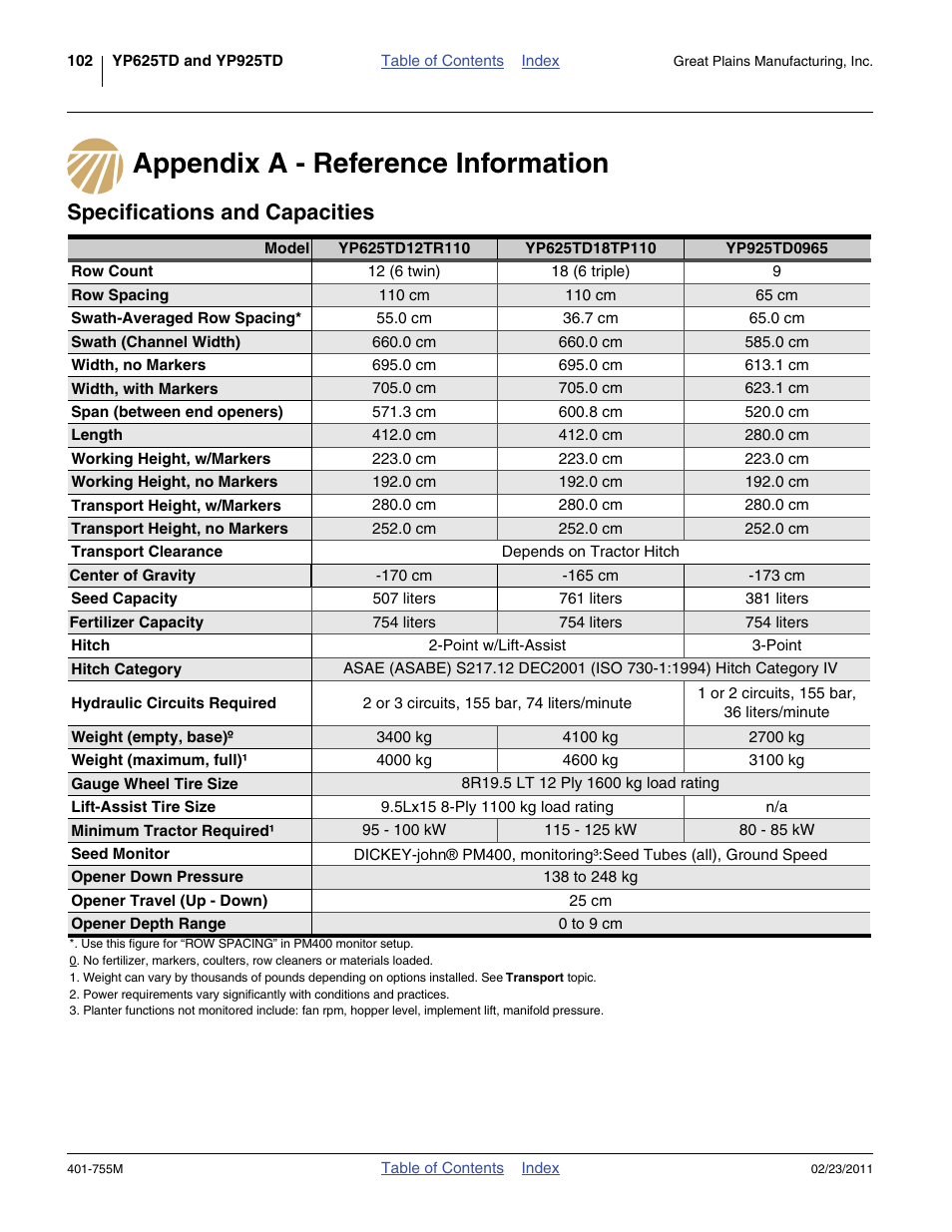 Appendix a - reference information, Specifications and capacities | Great Plains YP925TD Operator Manual User Manual | Page 106 / 134