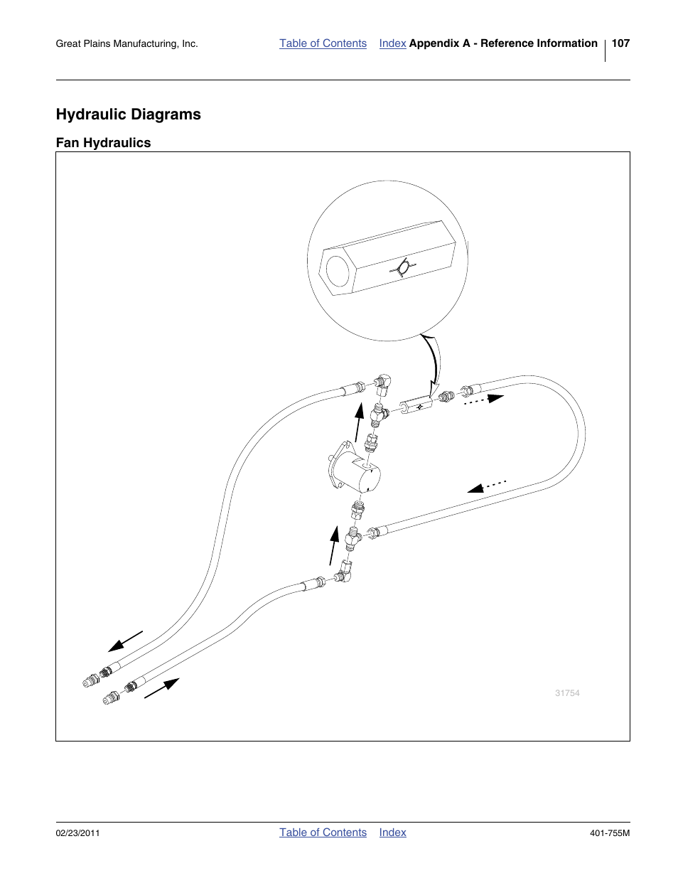 Hydraulic diagrams, Fan hydraulics | Great Plains YP925TD Operator Manual User Manual | Page 111 / 134