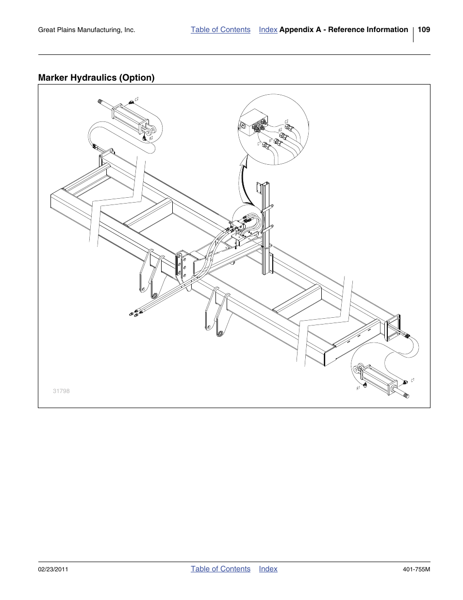 Marker hydraulics (option) | Great Plains YP925TD Operator Manual User Manual | Page 113 / 134