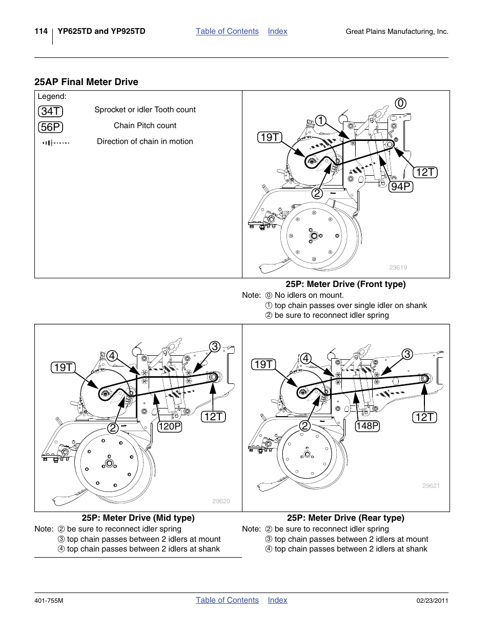 25ap final meter drive | Great Plains YP925TD Operator Manual User Manual | Page 118 / 134