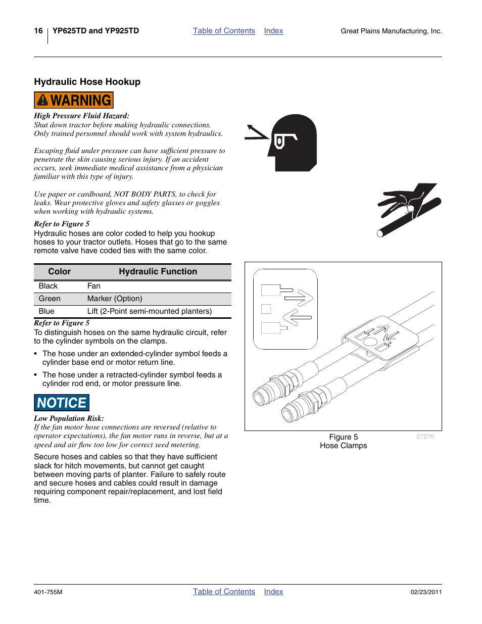 Hydraulic hose hookup | Great Plains YP925TD Operator Manual User Manual | Page 20 / 134