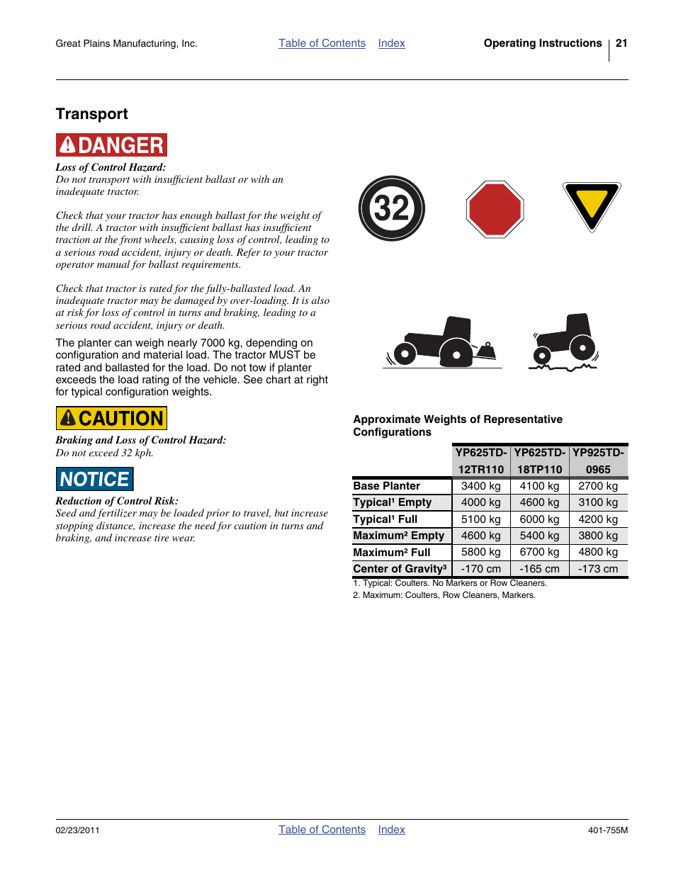 Transport, Transport weights | Great Plains YP925TD Operator Manual User Manual | Page 25 / 134