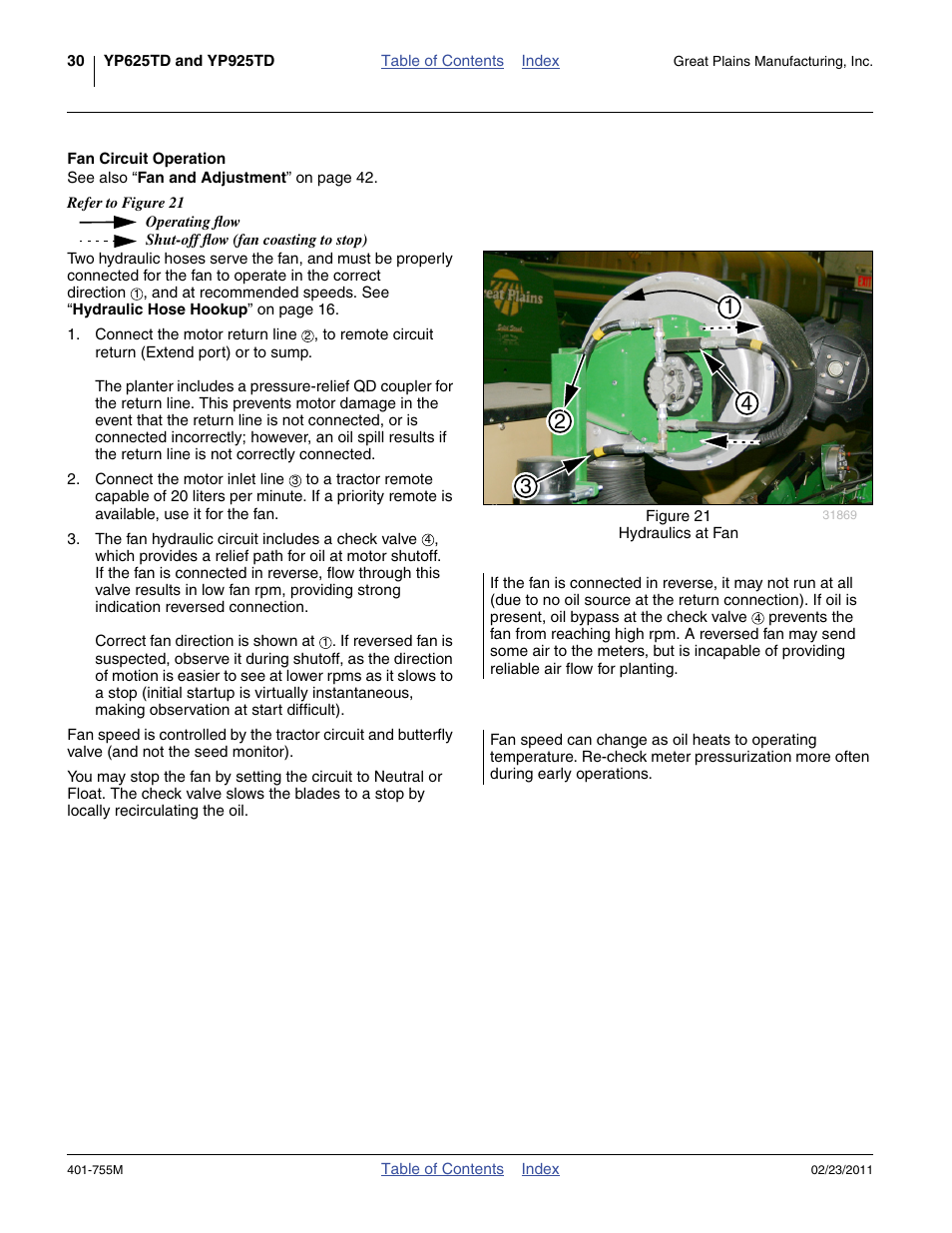 Fan circuit operation | Great Plains YP925TD Operator Manual User Manual | Page 34 / 134