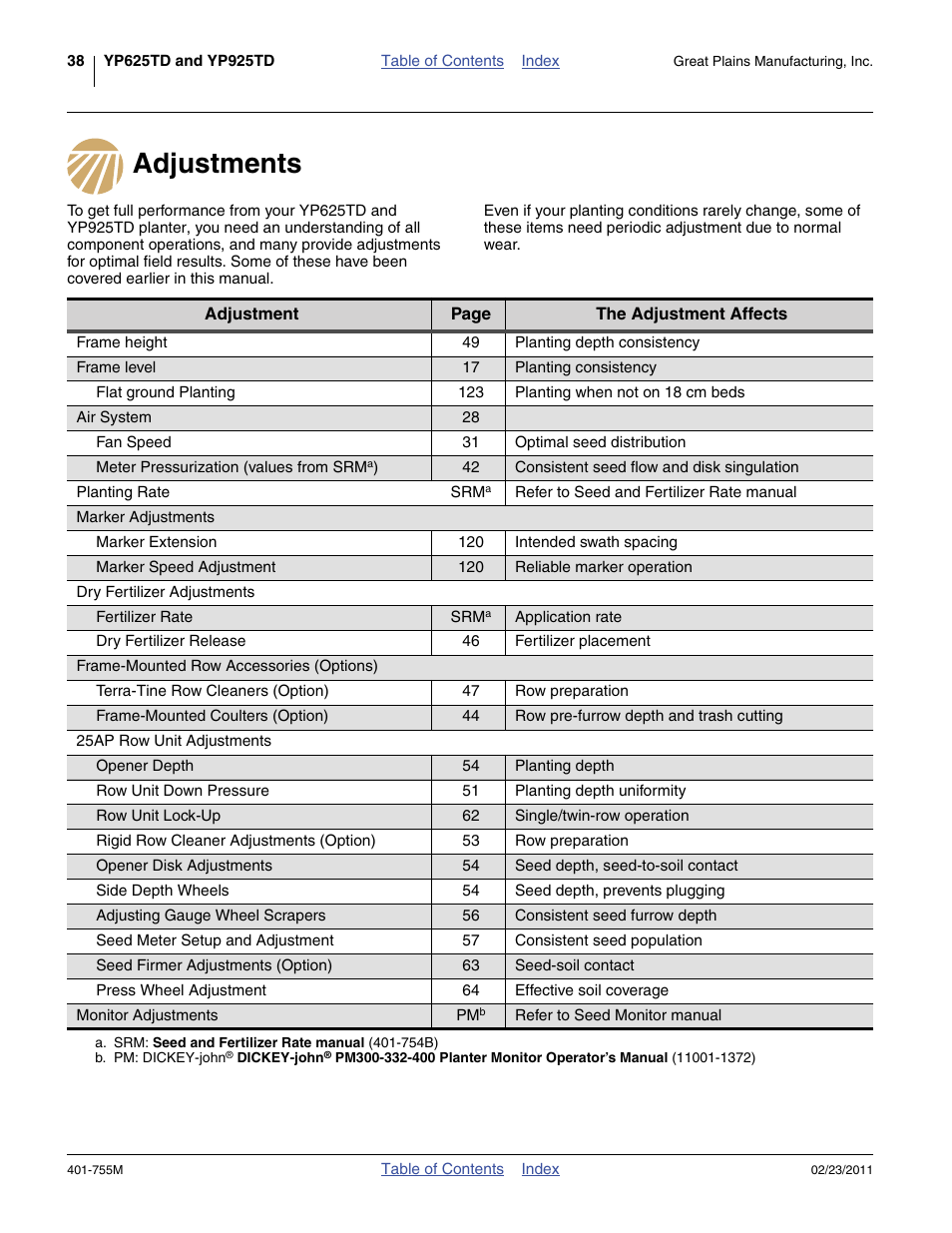 Adjustments | Great Plains YP925TD Operator Manual User Manual | Page 42 / 134