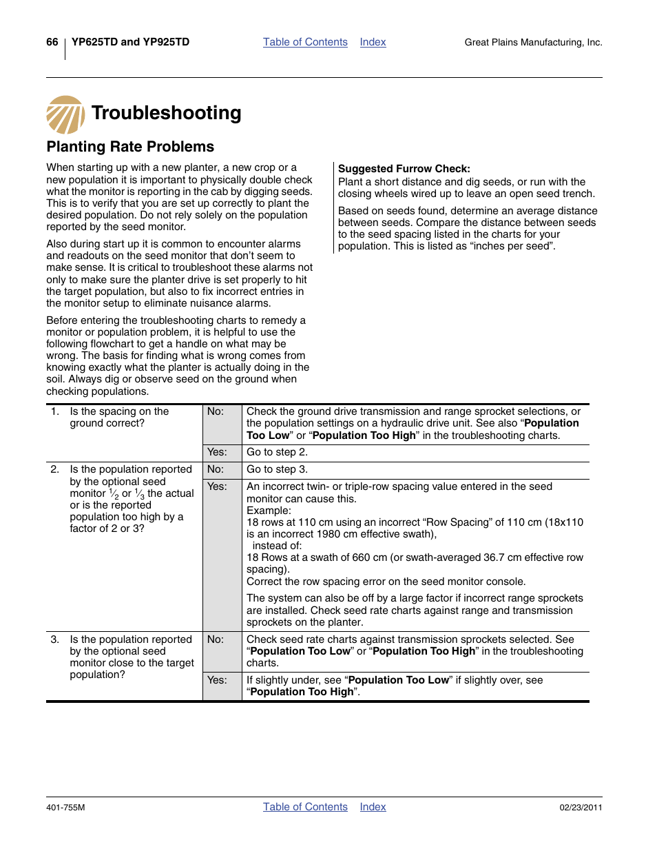Troubleshooting, Planting rate problems, Suggested furrow check | Troubleshooting planting rate problems | Great Plains YP925TD Operator Manual User Manual | Page 70 / 134