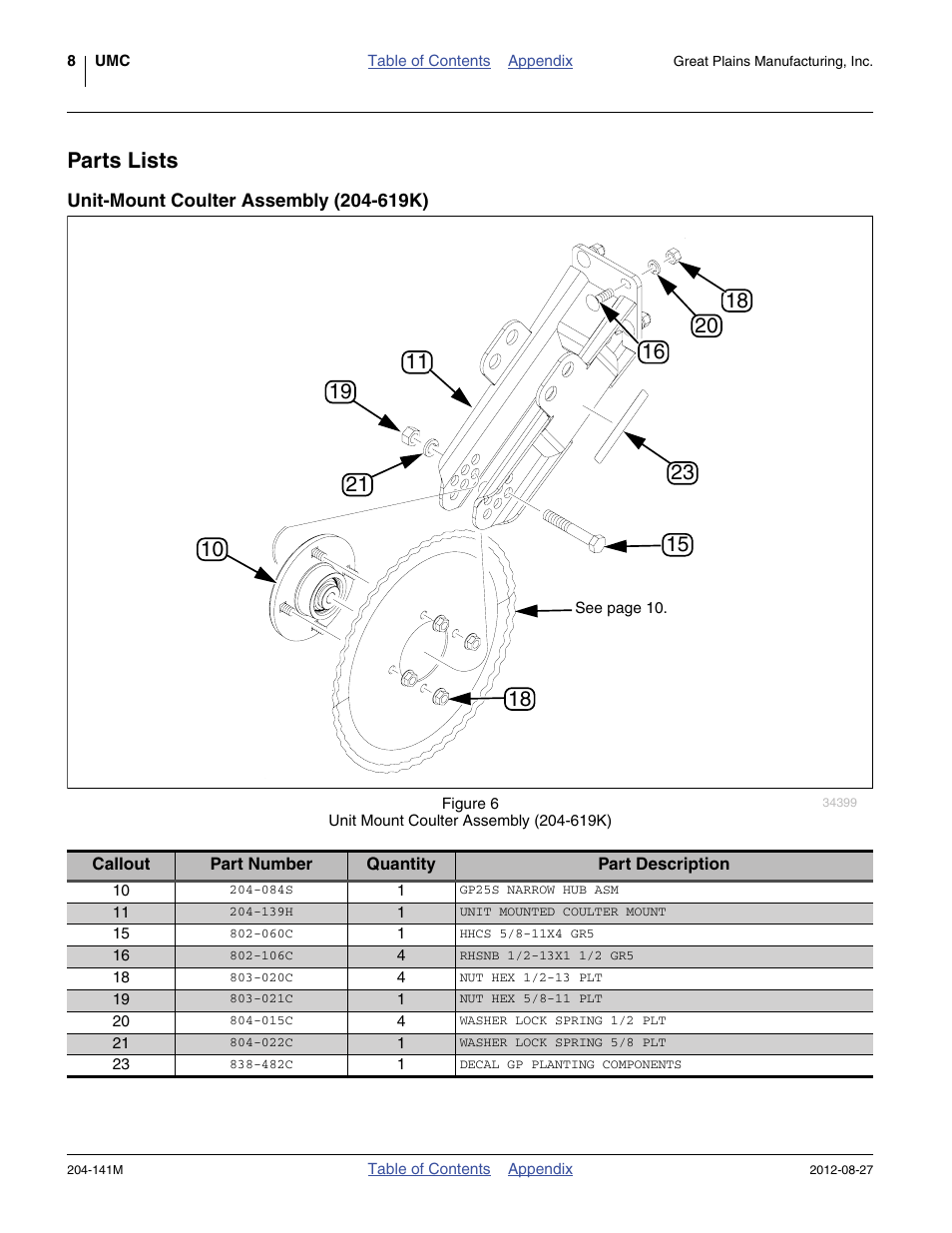 Parts lists, Unit-mount coulter assembly (204-619k) | Great Plains YP Unit-Mount Coulter User Manual | Page 10 / 16