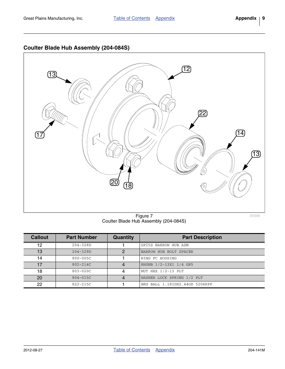 Coulter blade hub assembly (204-084s) | Great Plains YP Unit-Mount Coulter User Manual | Page 11 / 16