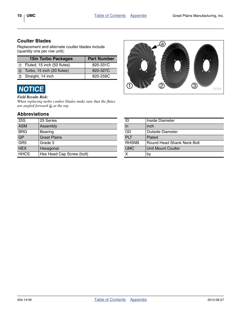 Coulter blades, Abbreviations, Coulter blades abbreviations | A2 3 1 | Great Plains YP Unit-Mount Coulter User Manual | Page 12 / 16