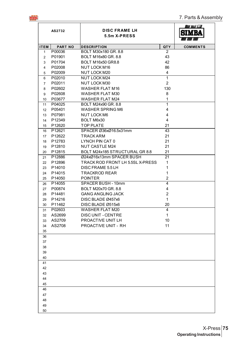 75 x-press, Parts & assembly | Great Plains AS2666 Assembly Instructions User Manual | Page 37 / 82