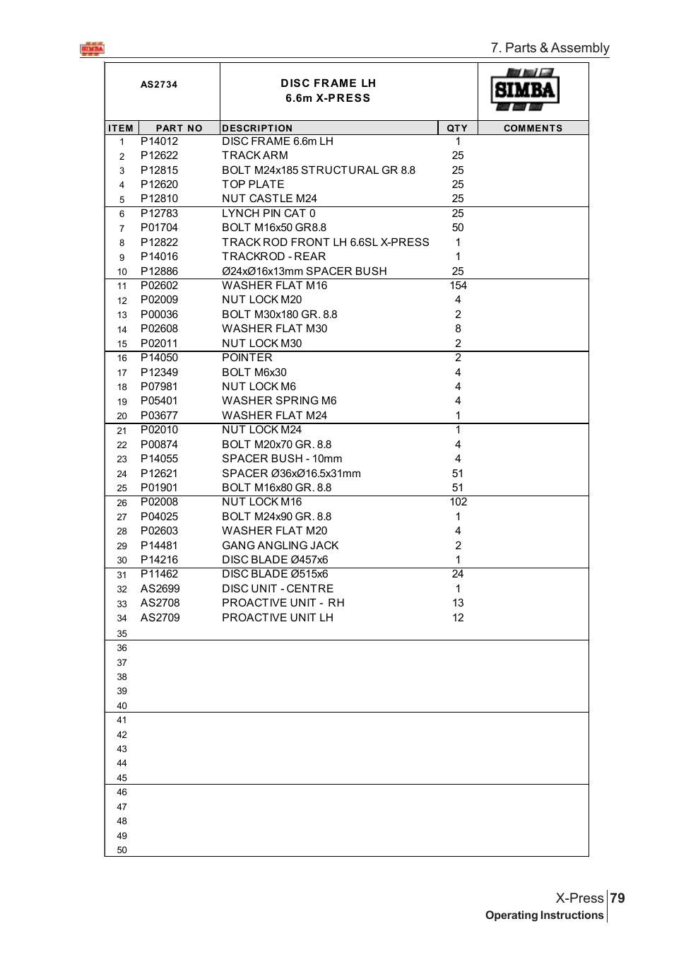 79 x-press, Parts & assembly | Great Plains AS2666 Assembly Instructions User Manual | Page 41 / 82