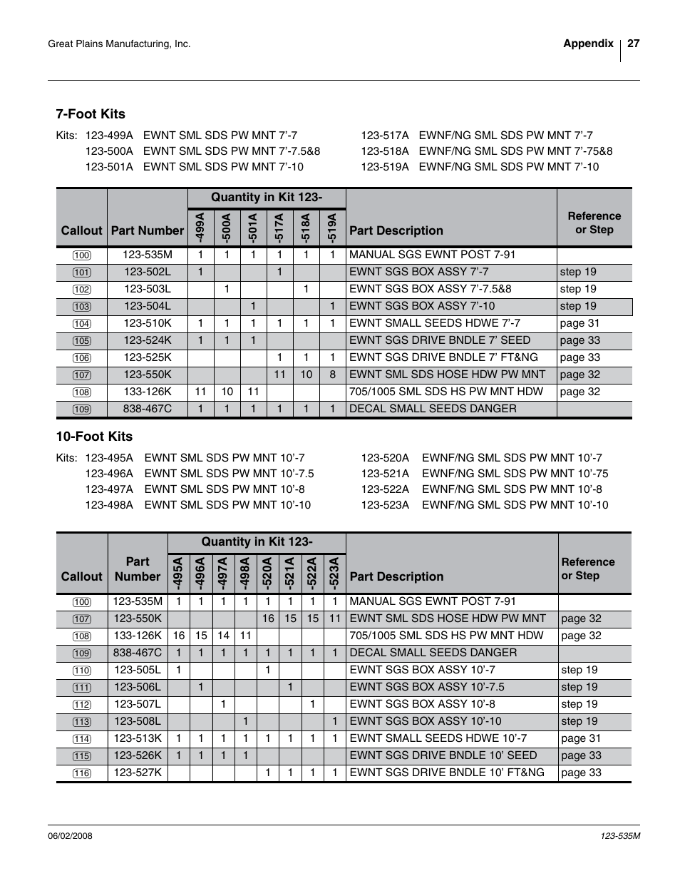 Foot kits, Foot kits 10-foot kits, 499a | 500a, 501a, 517a, 518a, 519a, 495a, 496a | Great Plains 1005NT Assembly Instructions User Manual | Page 29 / 44