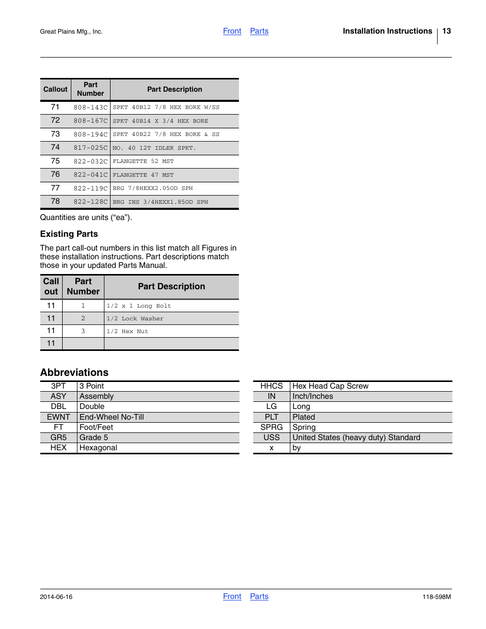 Existing parts, Abbreviations | Great Plains 1205NT Assembly Instructions User Manual | Page 13 / 14