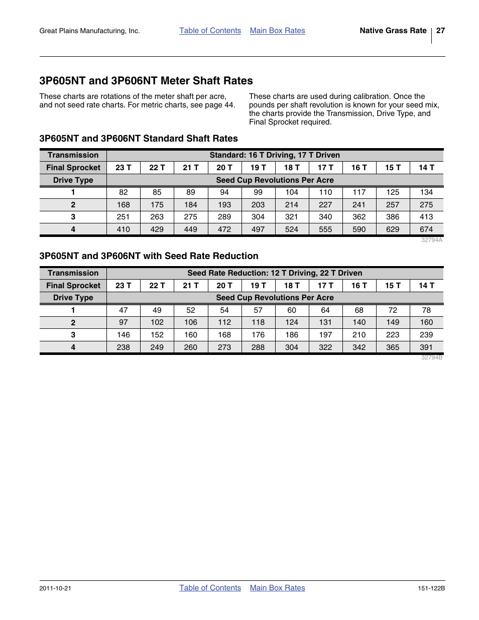 3p605nt and 3p606nt meter shaft rates, 3p605nt and 3p606nt standard shaft rates, 3p605nt and 3p606nt with seed rate reduction | Great Plains 606NT Material Rate User Manual | Page 29 / 48