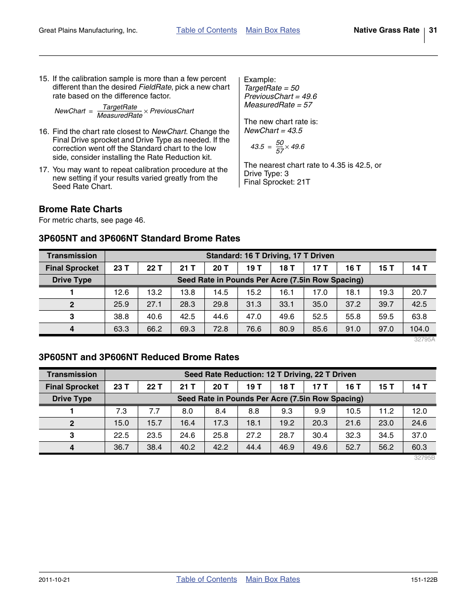 Brome rate charts, 3p605nt and 3p606nt standard brome rates, 3p605nt and 3p606nt reduced brome rates | Great Plains 606NT Material Rate User Manual | Page 33 / 48