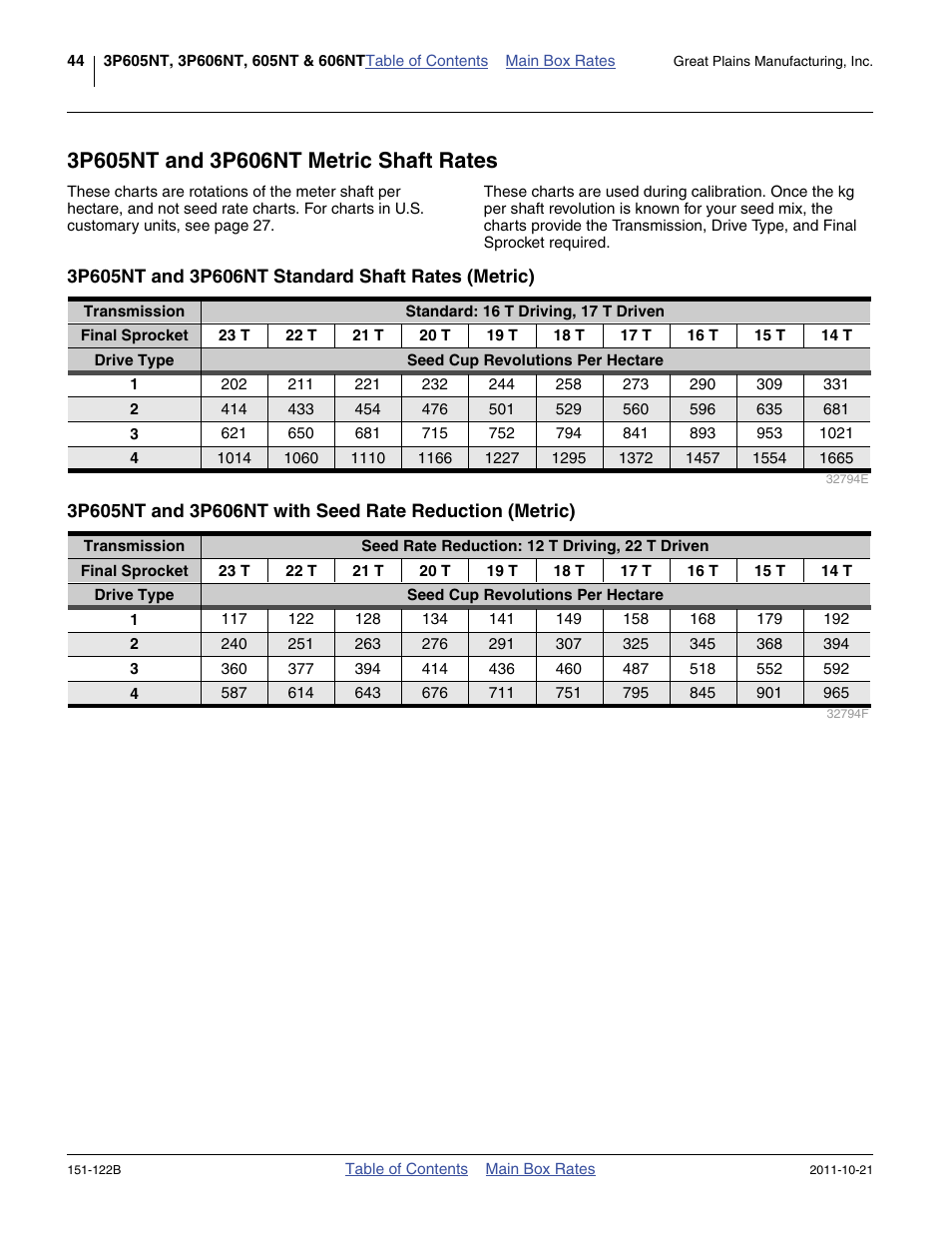 3p605nt and 3p606nt metric shaft rates, 3p605nt and 3p606nt standard shaft rates (metric) | Great Plains 606NT Material Rate User Manual | Page 46 / 48