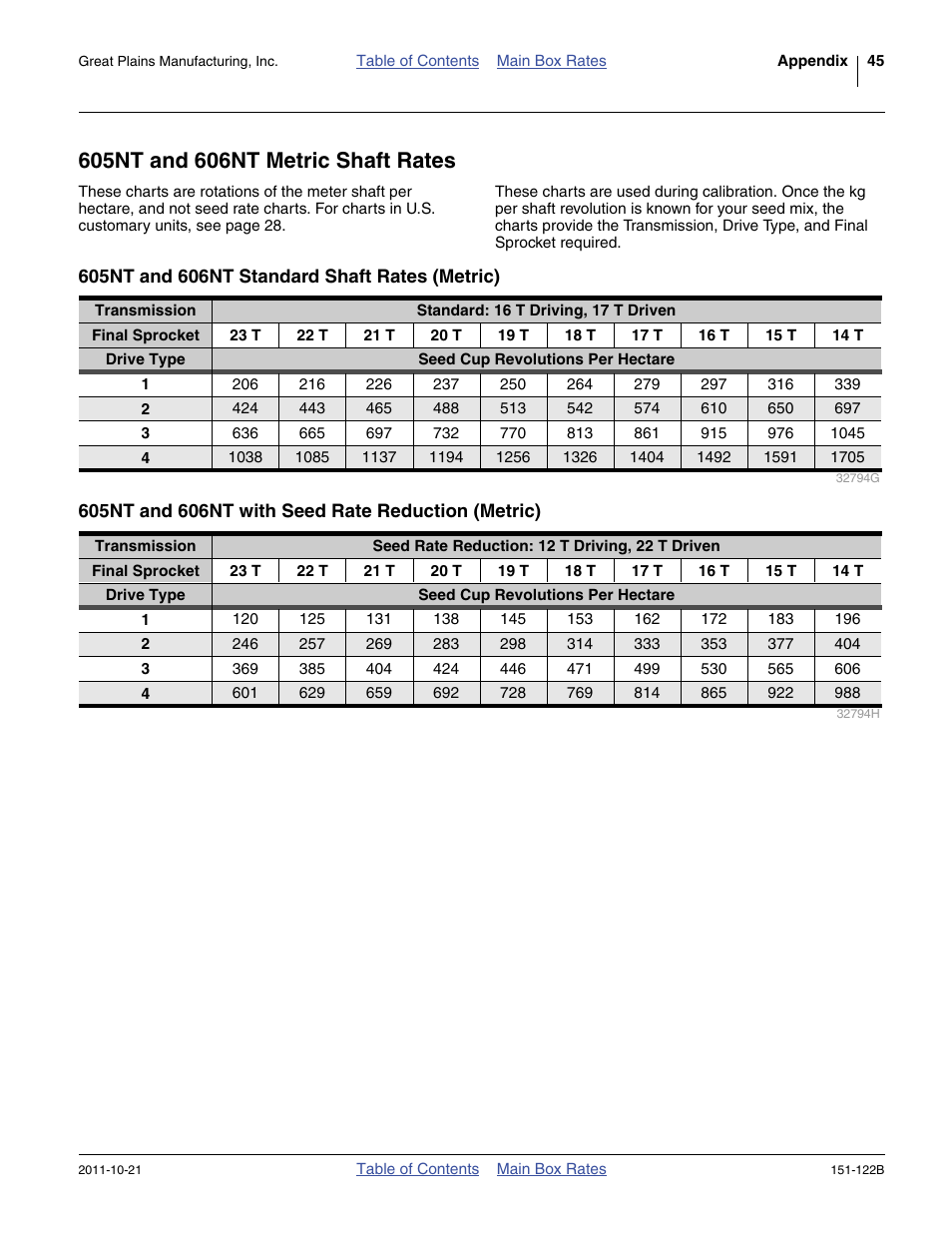 605nt and 606nt metric shaft rates, 605nt and 606nt standard shaft rates (metric), 605nt and 606nt with seed rate reduction (metric) | Great Plains 606NT Material Rate User Manual | Page 47 / 48