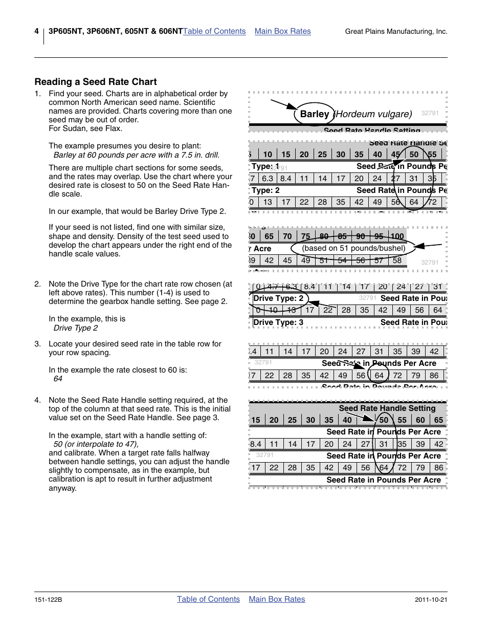 Reading a seed rate chart | Great Plains 606NT Material Rate User Manual | Page 6 / 48