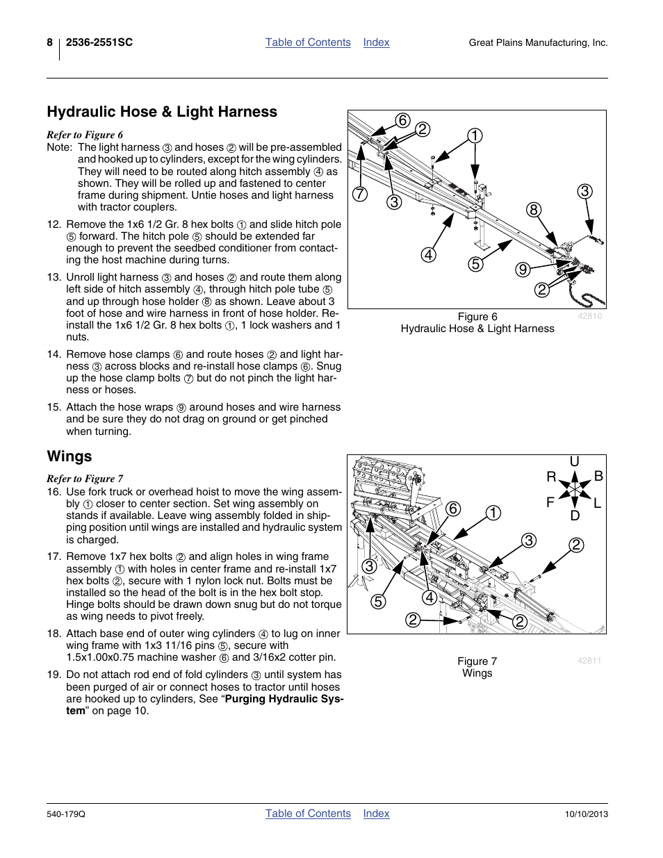 Hydraulic hose & light harness, Wings, Hydraulic hose & light harness wings | Great Plains 2551SC Predelivery Manual User Manual | Page 12 / 28