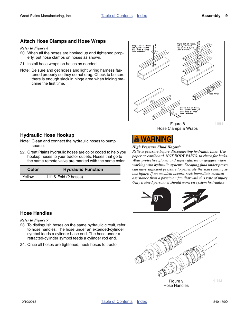 Attach hose clamps and hose wraps, Hydraulic hose hookup, Hose handles | Great Plains 2551SC Predelivery Manual User Manual | Page 13 / 28