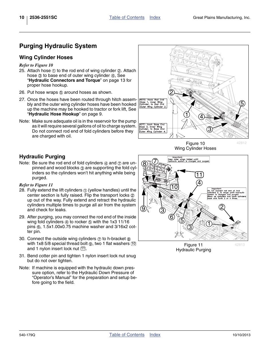 Purging hydraulic system, Wing cylinder hoses, Hydraulic purging | Wing cylinder hoses hydraulic purging | Great Plains 2551SC Predelivery Manual User Manual | Page 14 / 28