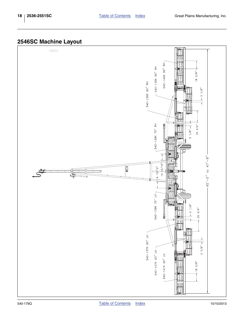 2546sc machine layout | Great Plains 2551SC Predelivery Manual User Manual | Page 22 / 28