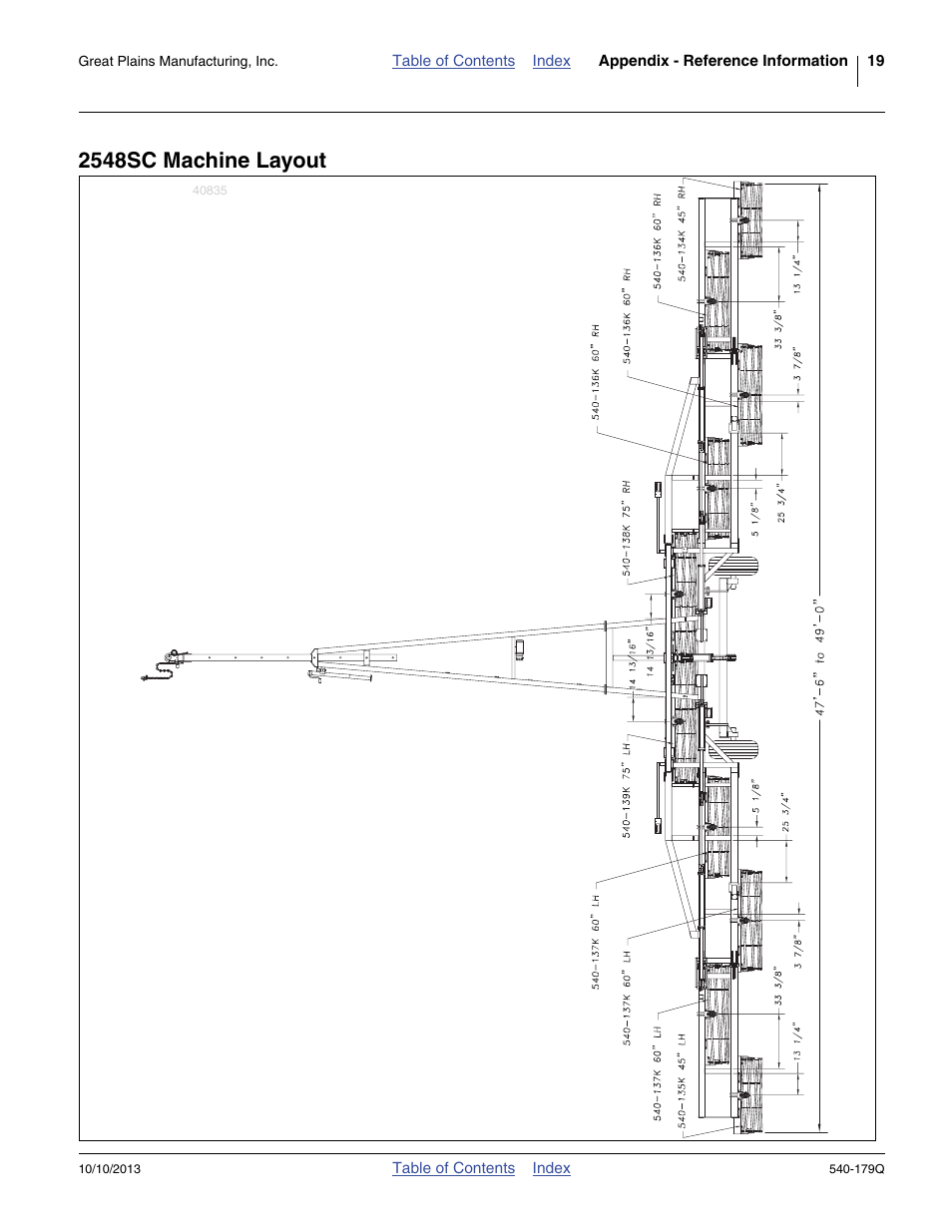 2548sc machine layout | Great Plains 2551SC Predelivery Manual User Manual | Page 23 / 28