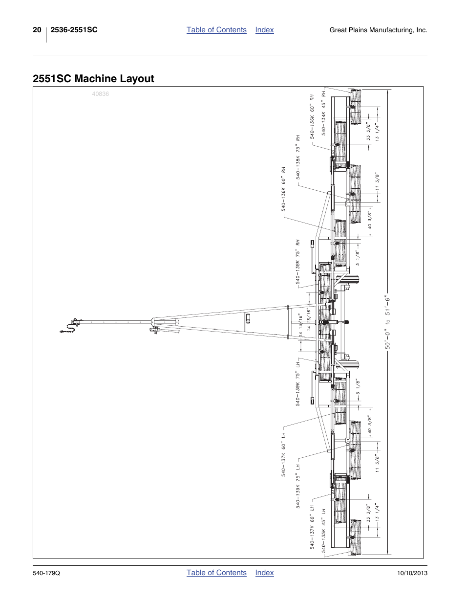 2551sc machine layout | Great Plains 2551SC Predelivery Manual User Manual | Page 24 / 28