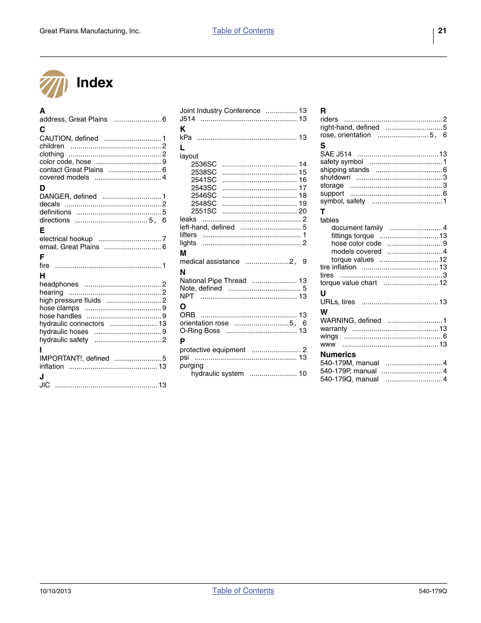 Index | Great Plains 2551SC Predelivery Manual User Manual | Page 25 / 28