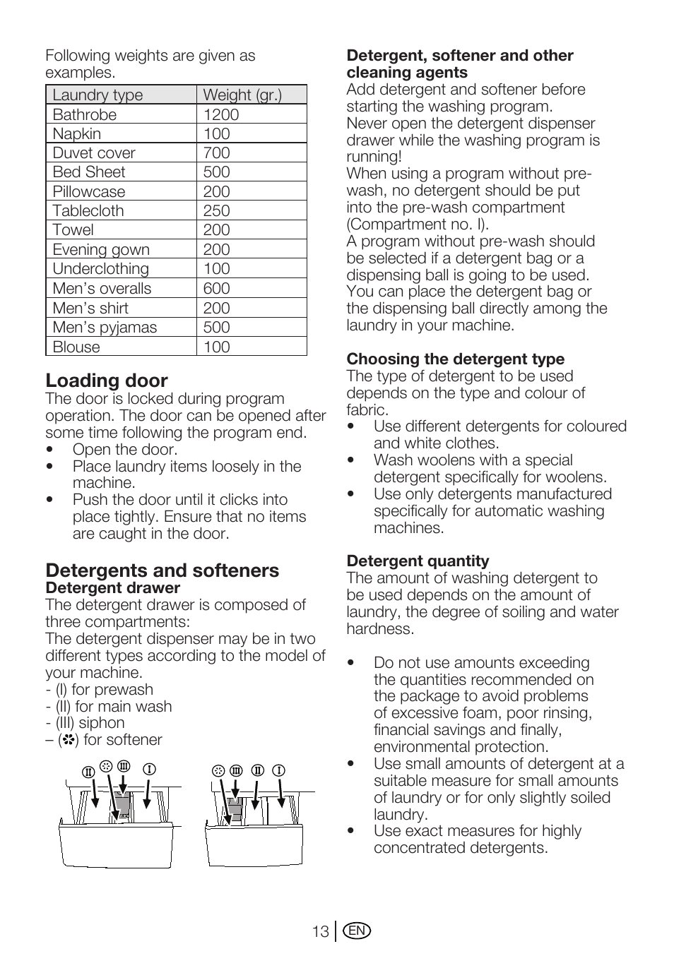 Loading door, Detergents and softeners | Beko WME 7267 W User Manual | Page 13 / 40