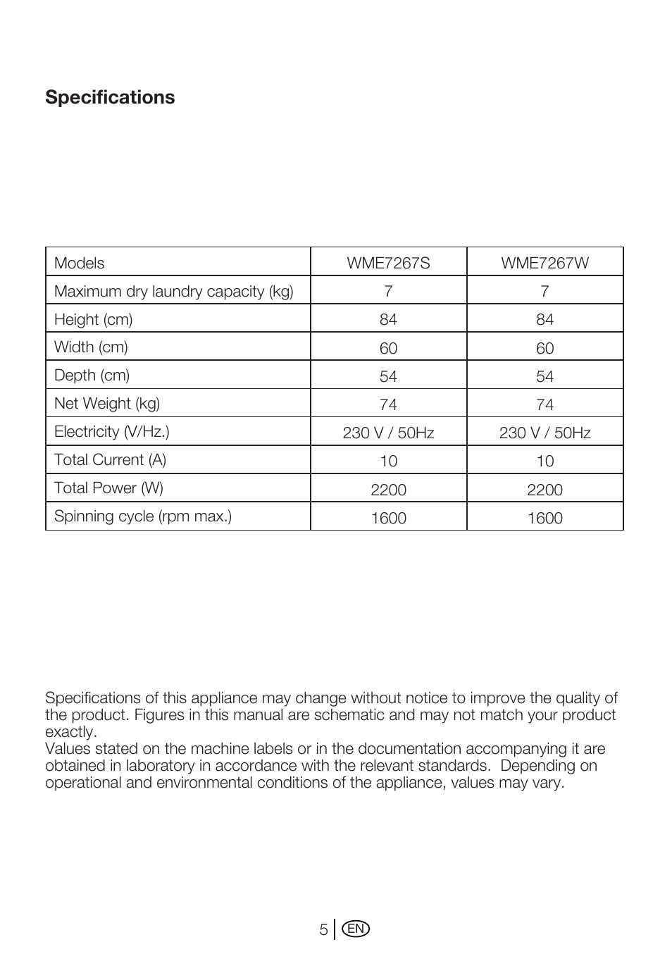 Specifications | Beko WME 7267 W User Manual | Page 5 / 40
